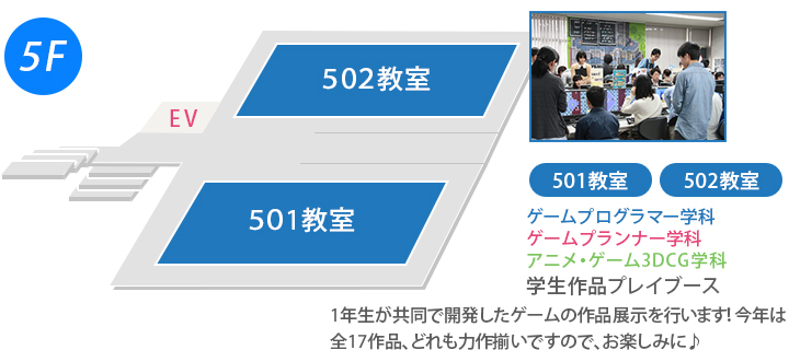 本館5階の501＆502教室 ゲームクリエイター3学科による学生作品プレイブース