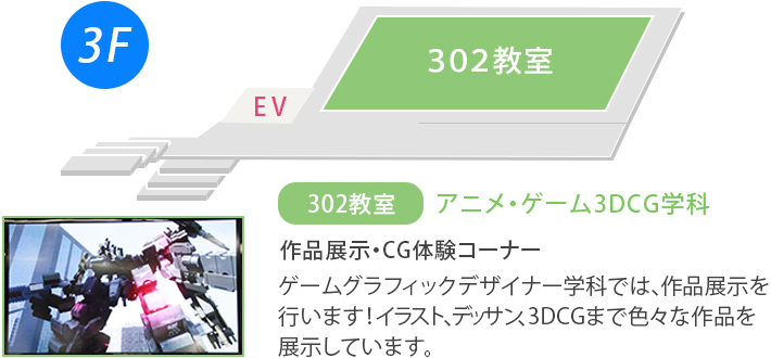 本館3階の302教室 アニメ・ゲーム3DCG学科の作品展示、CG体験コーナー