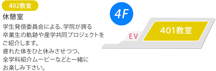 本館4階の401教室 休憩室