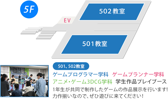 本館5階の501＆502教室 ゲームクリエイター3学科による学生作品プレイブース