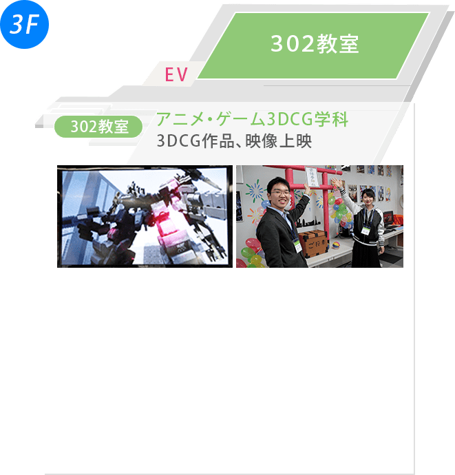 本館3階の302教室 アニメ・ゲーム3DCG学科の作品展示、CG体験コーナー