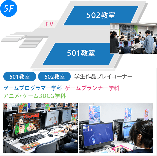 本館5階の501＆502教室 ゲームクリエイター3学科による学生作品プレイブース