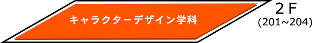 キャラクターデザイン学科