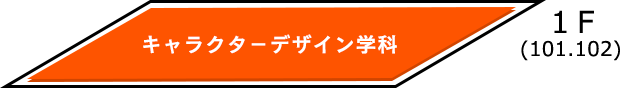 キャラクターデザイン学科