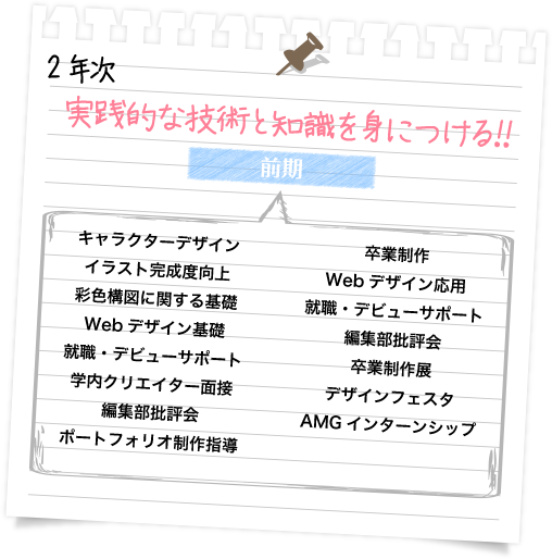 2年次【実践的な技術と知識を身につける!】