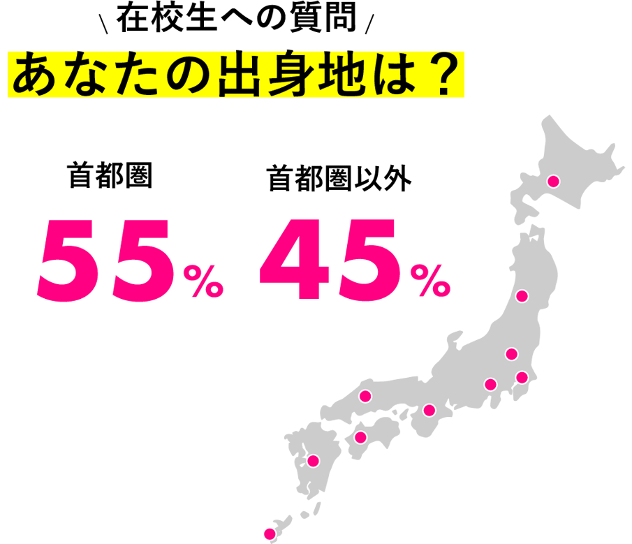 在校生の出身地は全国様々