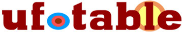 ufotable有限会社